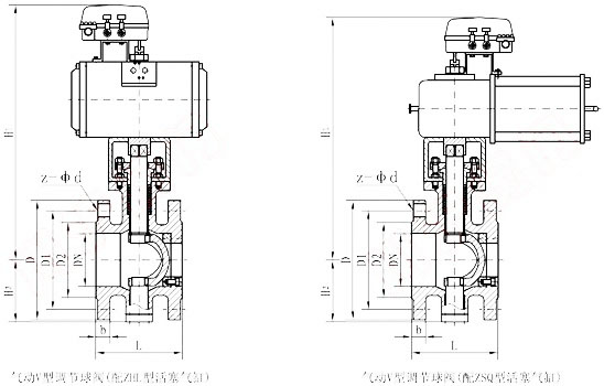 ZSHV氣動V型調節(jié)球閥外形尺寸圖