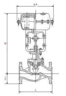 ZJHP精小型氣動(dòng)薄膜調(diào)節(jié)閥外形尺寸圖