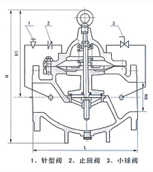 300X緩閉止回閥外形尺寸圖