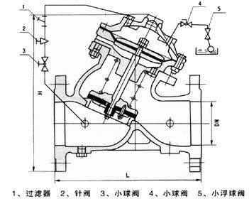 F745X遙控浮球閥外形尺寸圖