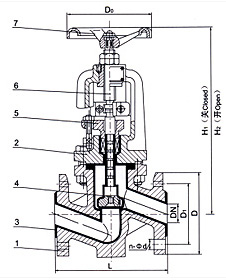 J41Fs襯氟塑料截止閥外形尺寸圖